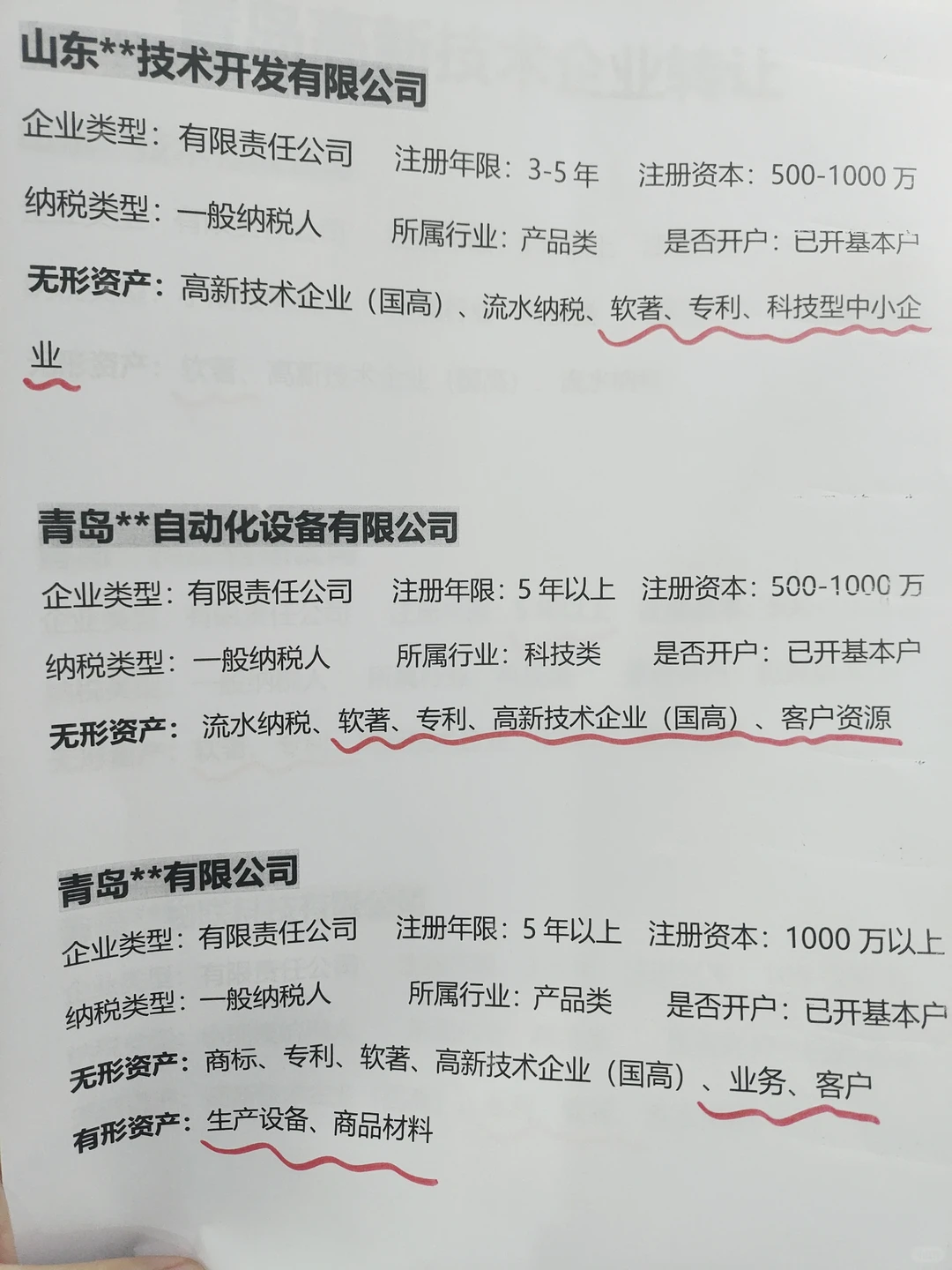 青岛高新技术企业