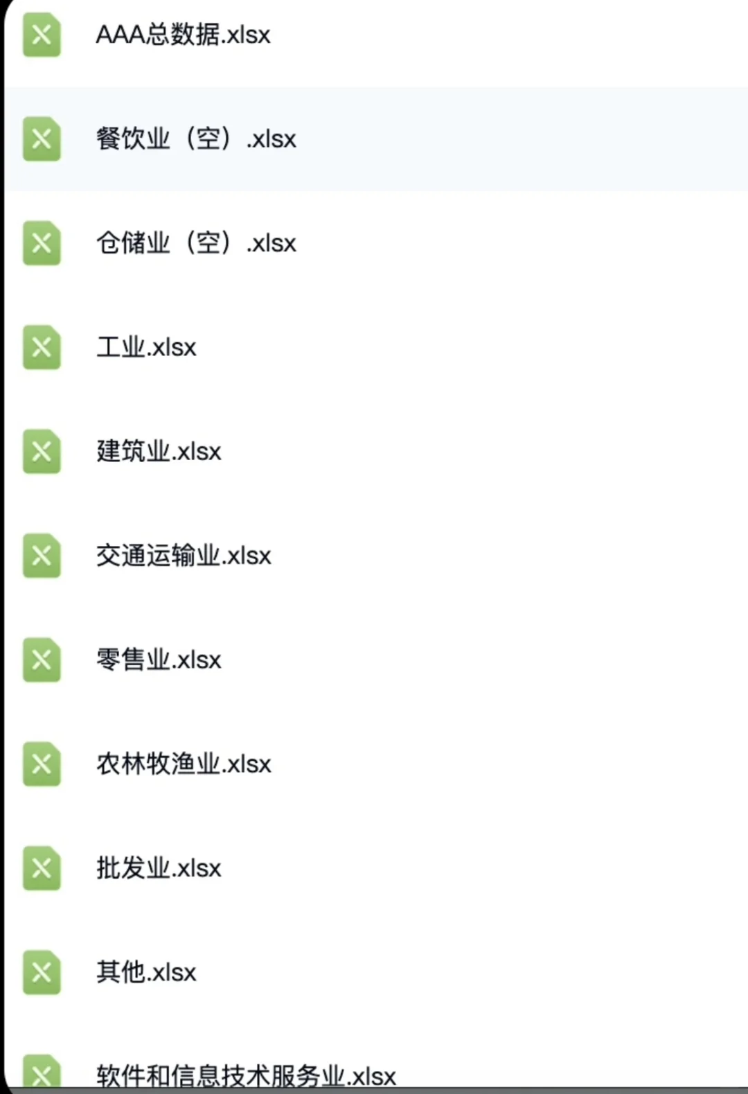 【最新23年！中小企业数据，中小企业划分】