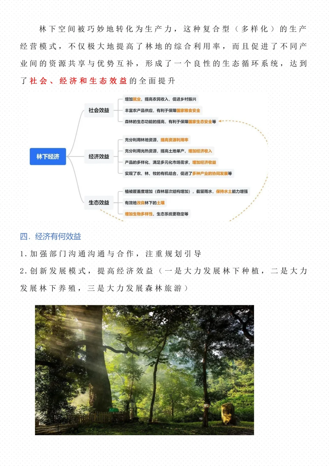 【地理微专题】--林下经济