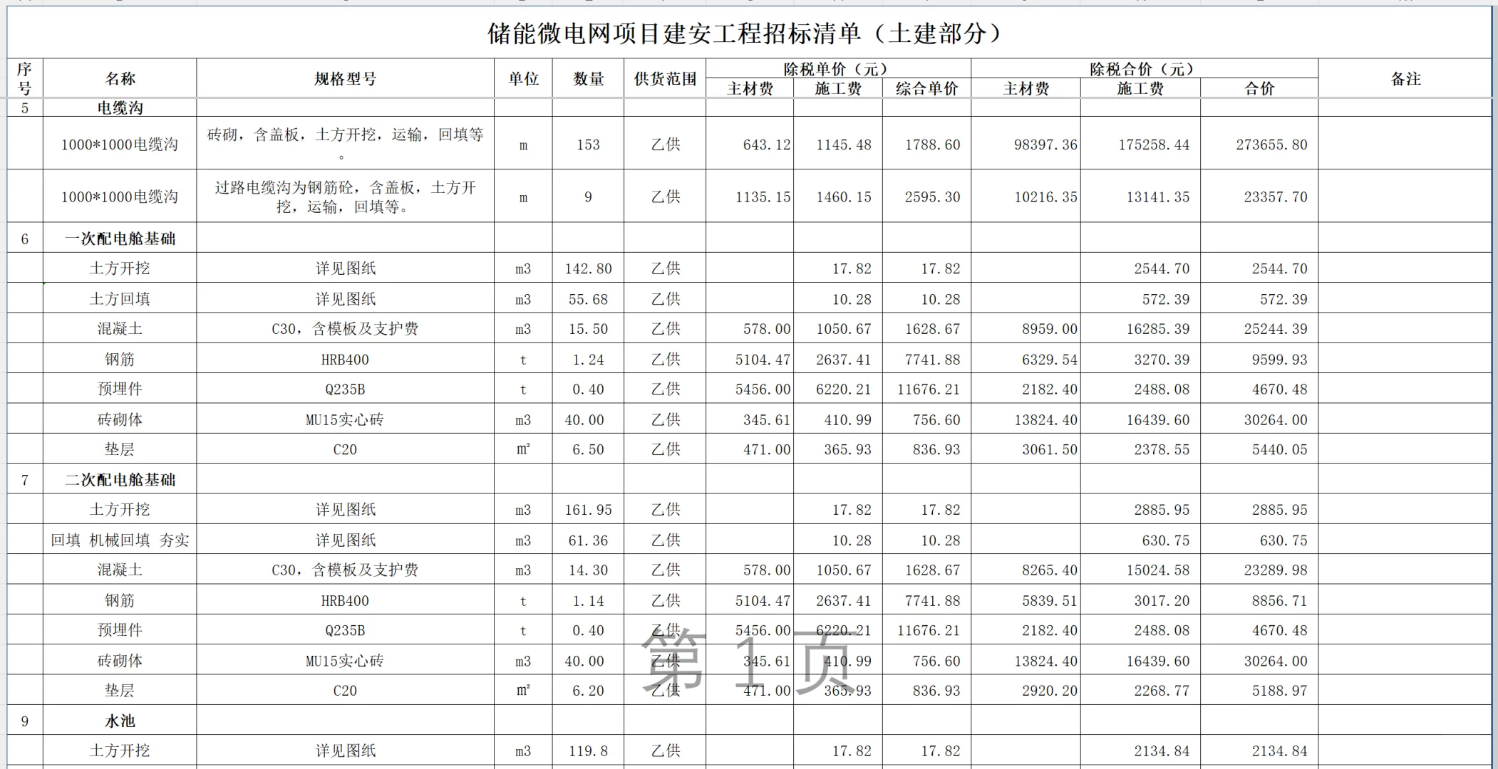 11MWp光伏+33MWh储能微电网项目建安工程清