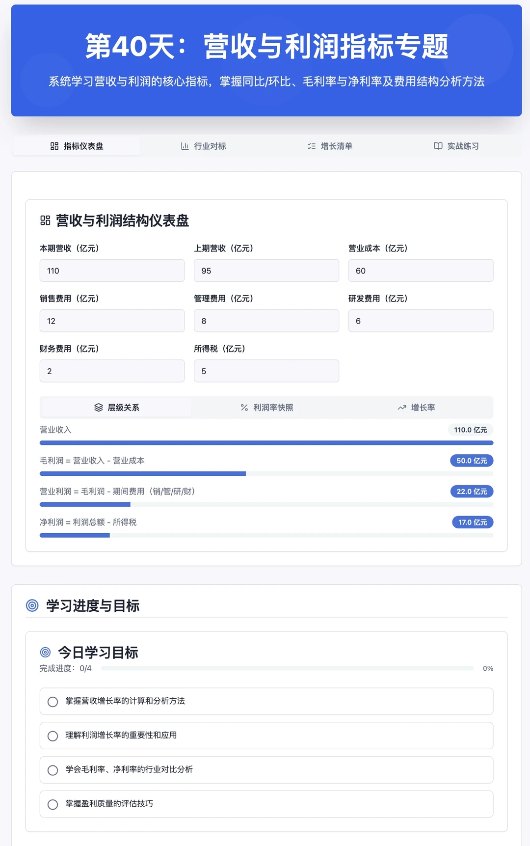 营收和利润指标