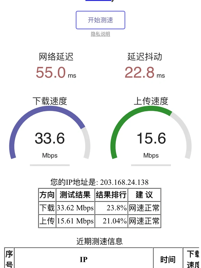 信丰伟业的设备好在哪里？