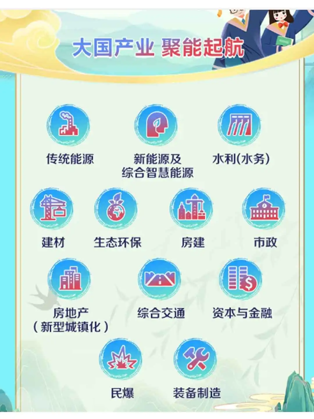 央企 中国能建25年秋招公告发布 10月31截止