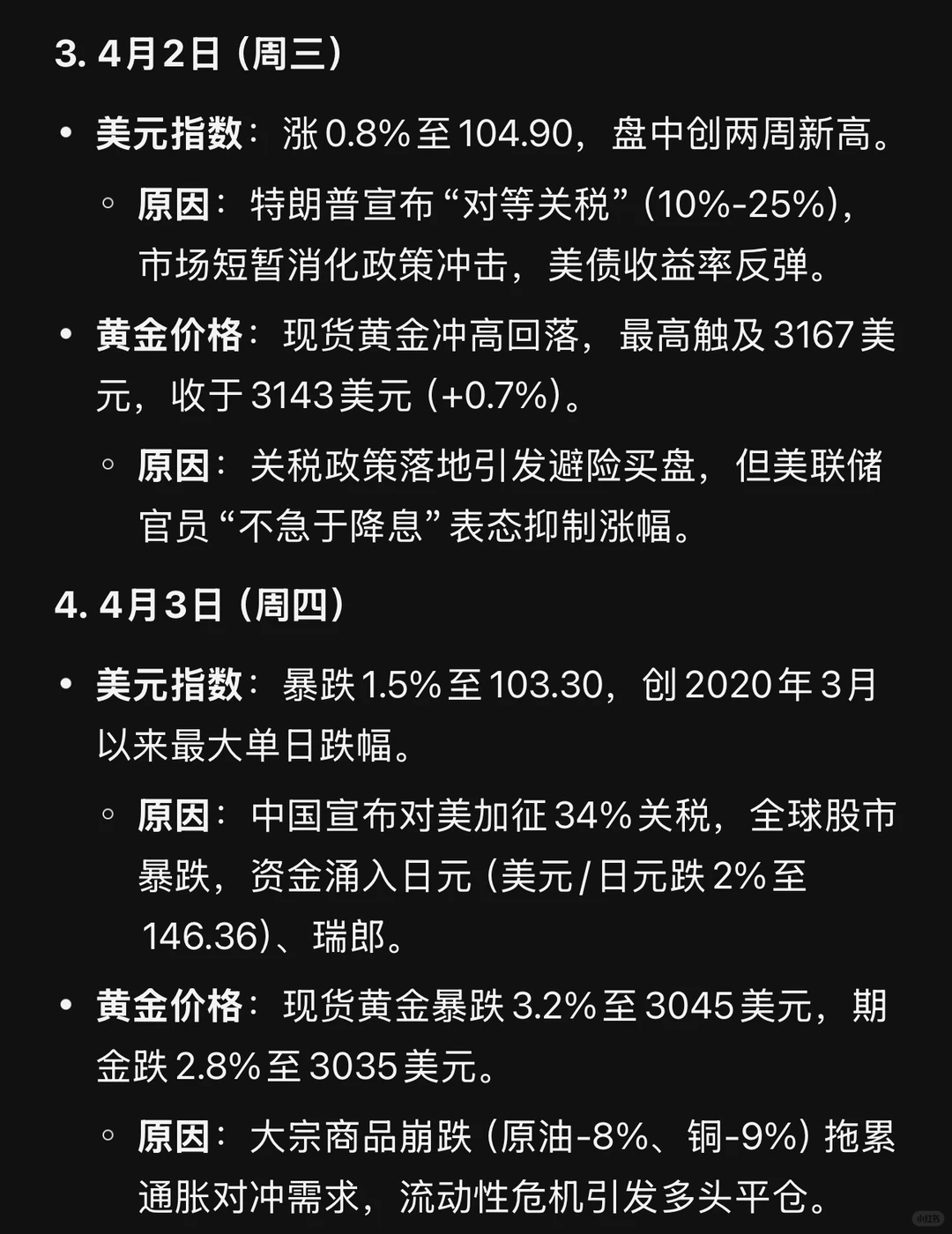 美元、黄金周报，3月31日至4月4日