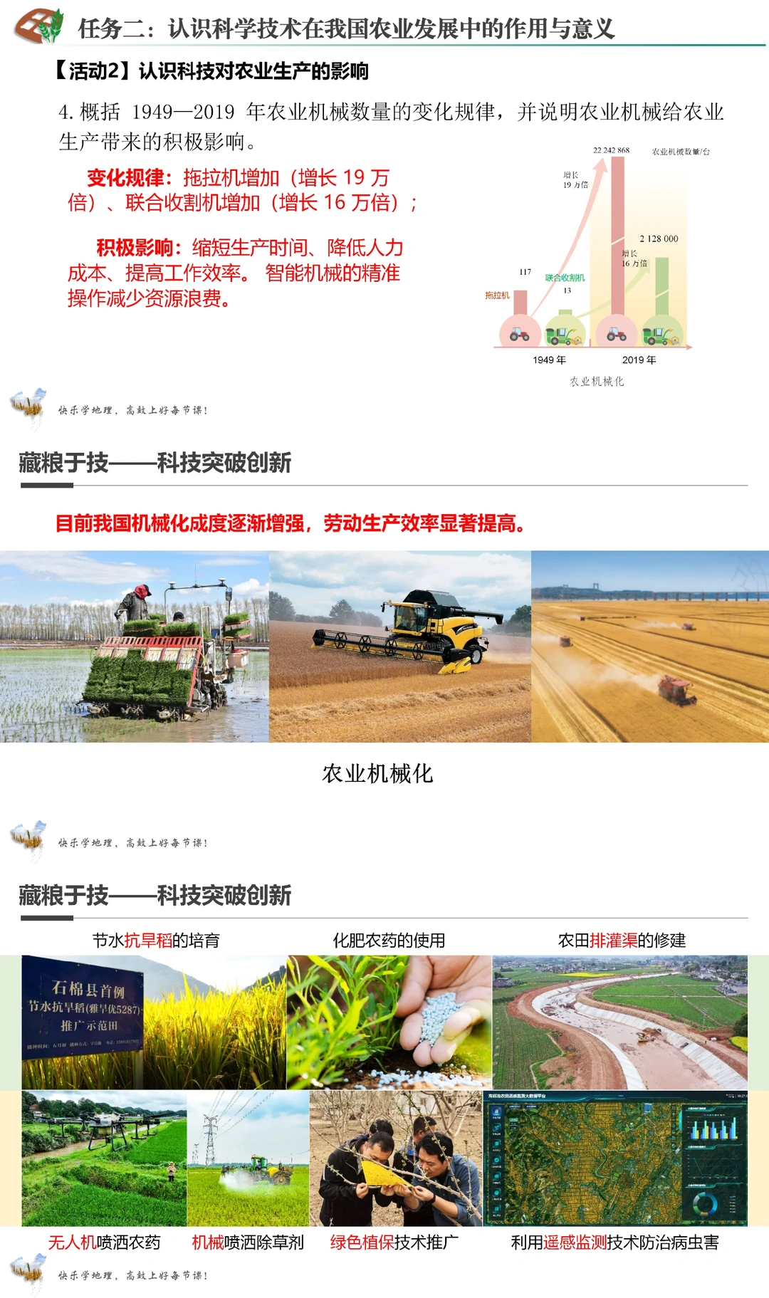 PPT【2025人教八上地理】4.1 农业（课时2）