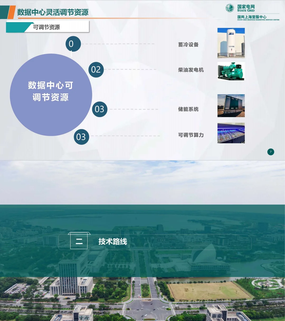 电算协同新路线图：上海虚拟电厂路径与成效