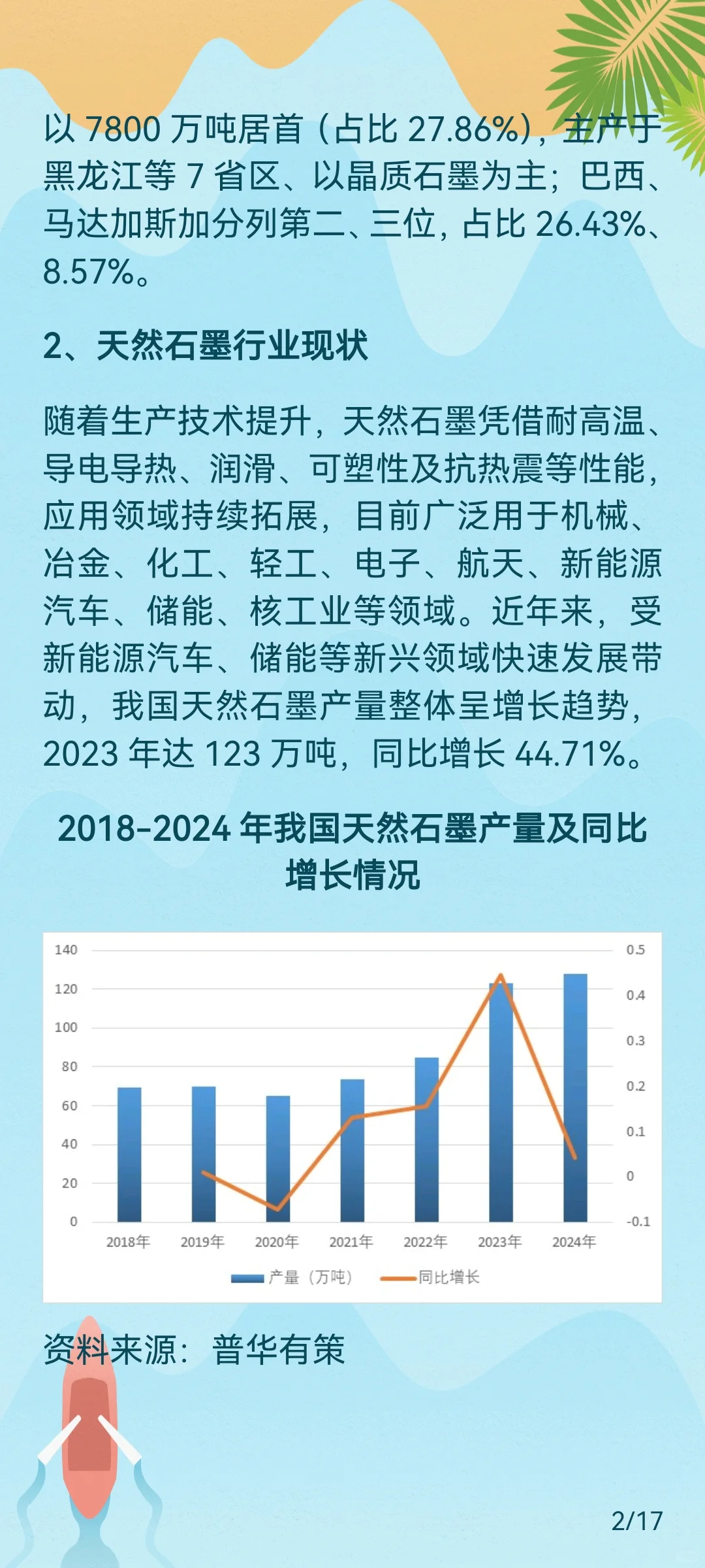 天然石墨多维应用场景驱动下的市场扩容逻辑