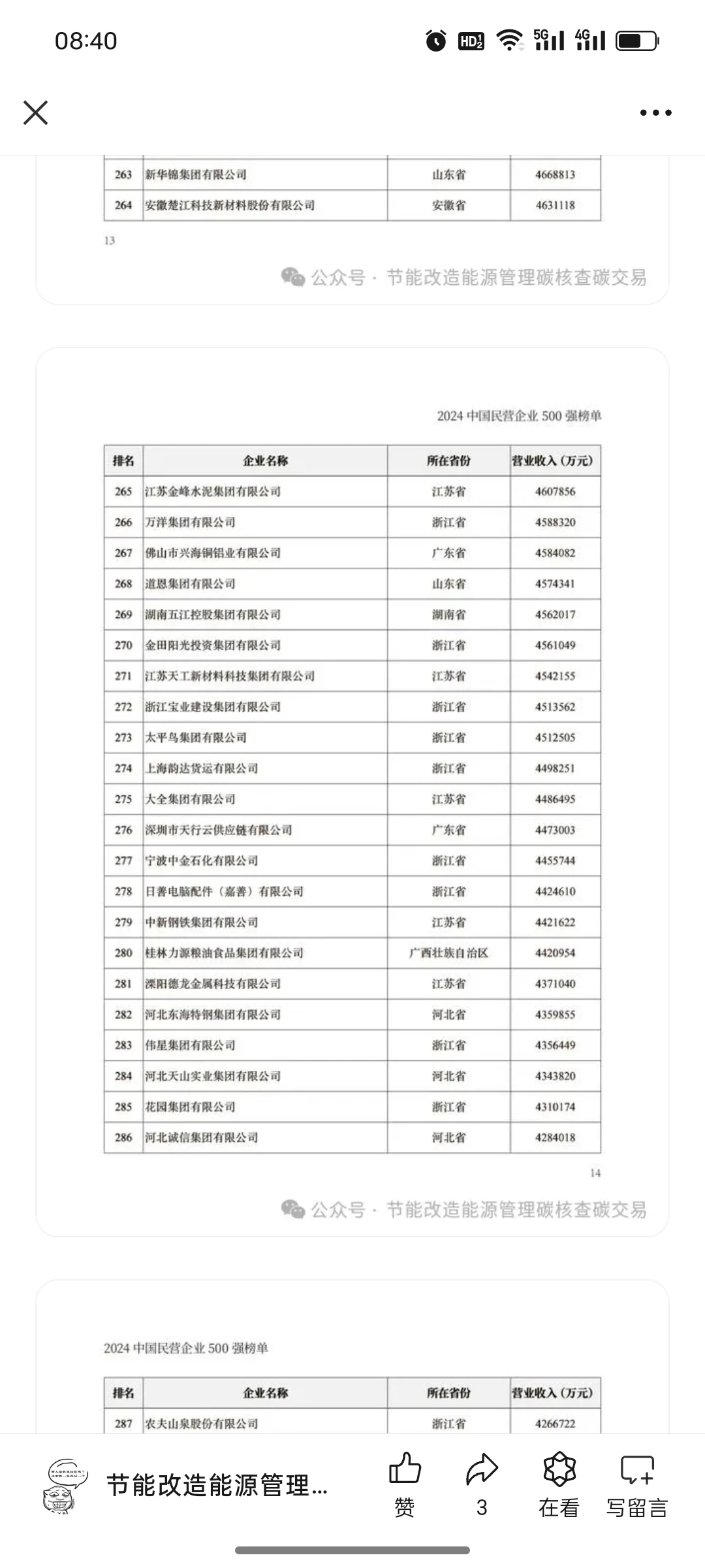 重磅！2024中国民营企业500强榜单出炉，全文