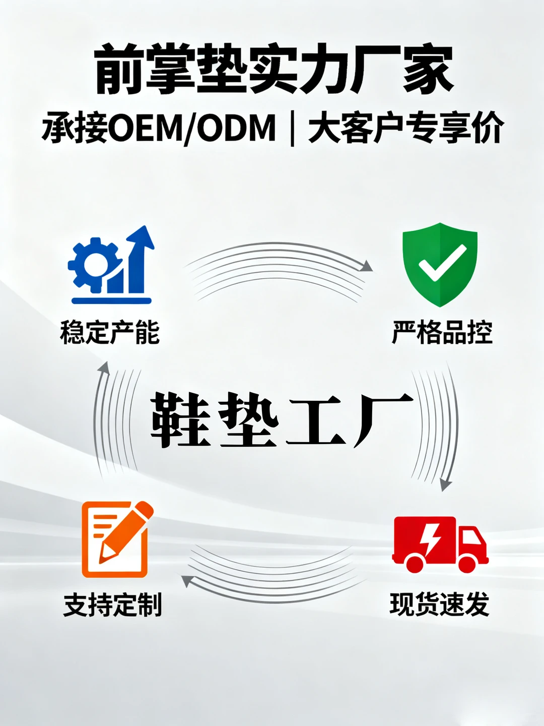 前掌垫批发看过来｜源头工厂，日产能10W+，稳