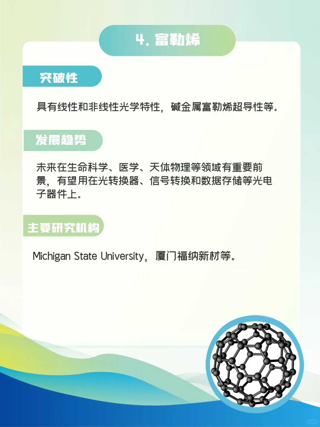 每日分享|?20大未来有潜力的新材料