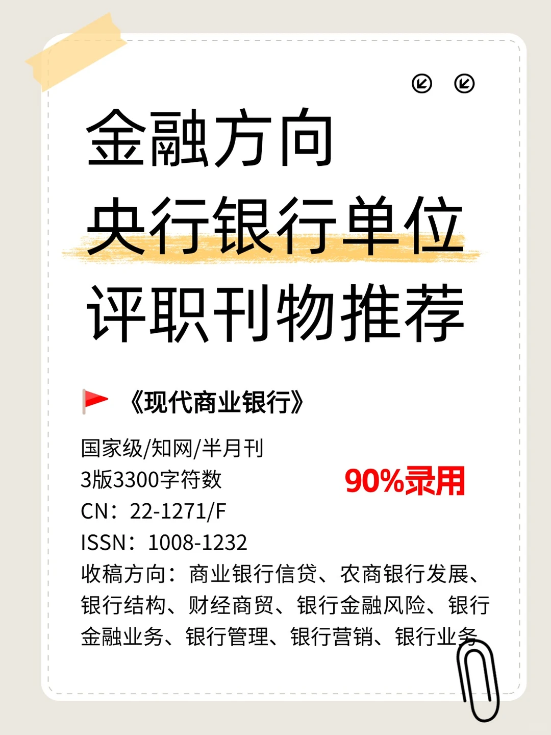 央行银行单位?，评职期刊推荐❗❗