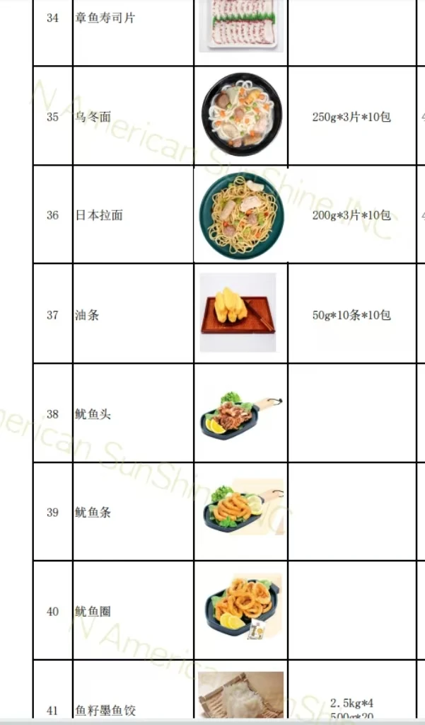 美国??专供—冻品系列