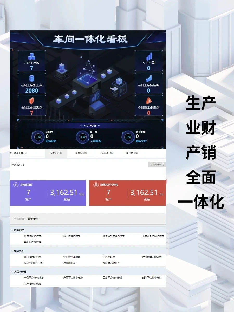 50人以内的五金厂有必要上ERP软件吗？