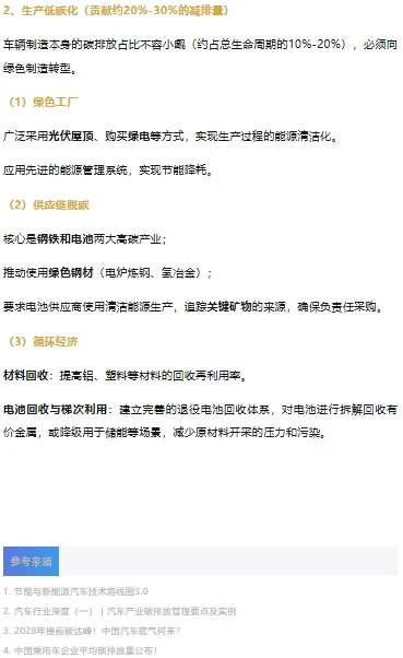 汽车行业将在2028年提前碳达峰!附精选干货