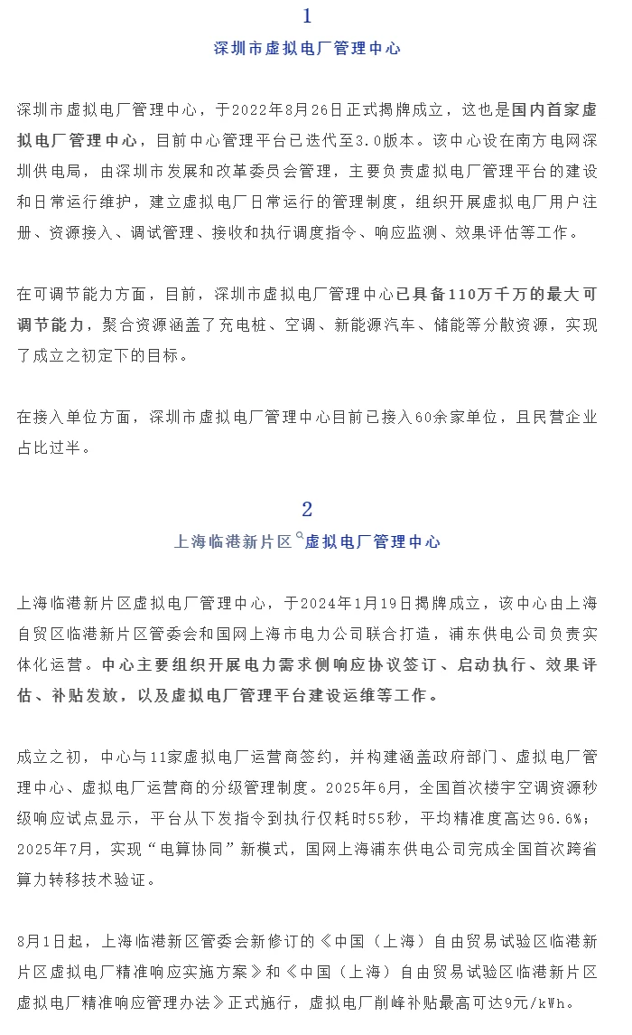 全国11家虚拟电厂管理中心梳理+全国之最！