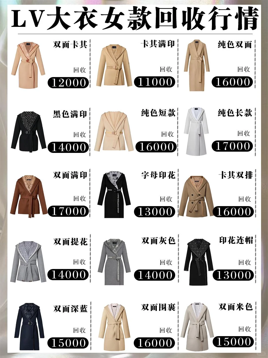 ?LV大衣女款真实回收行情!发图速估价!