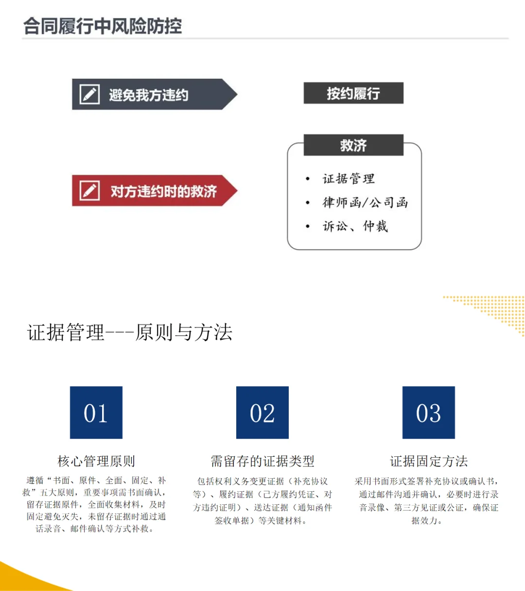 法律培训PPT||合同管理全流程风险防控实务