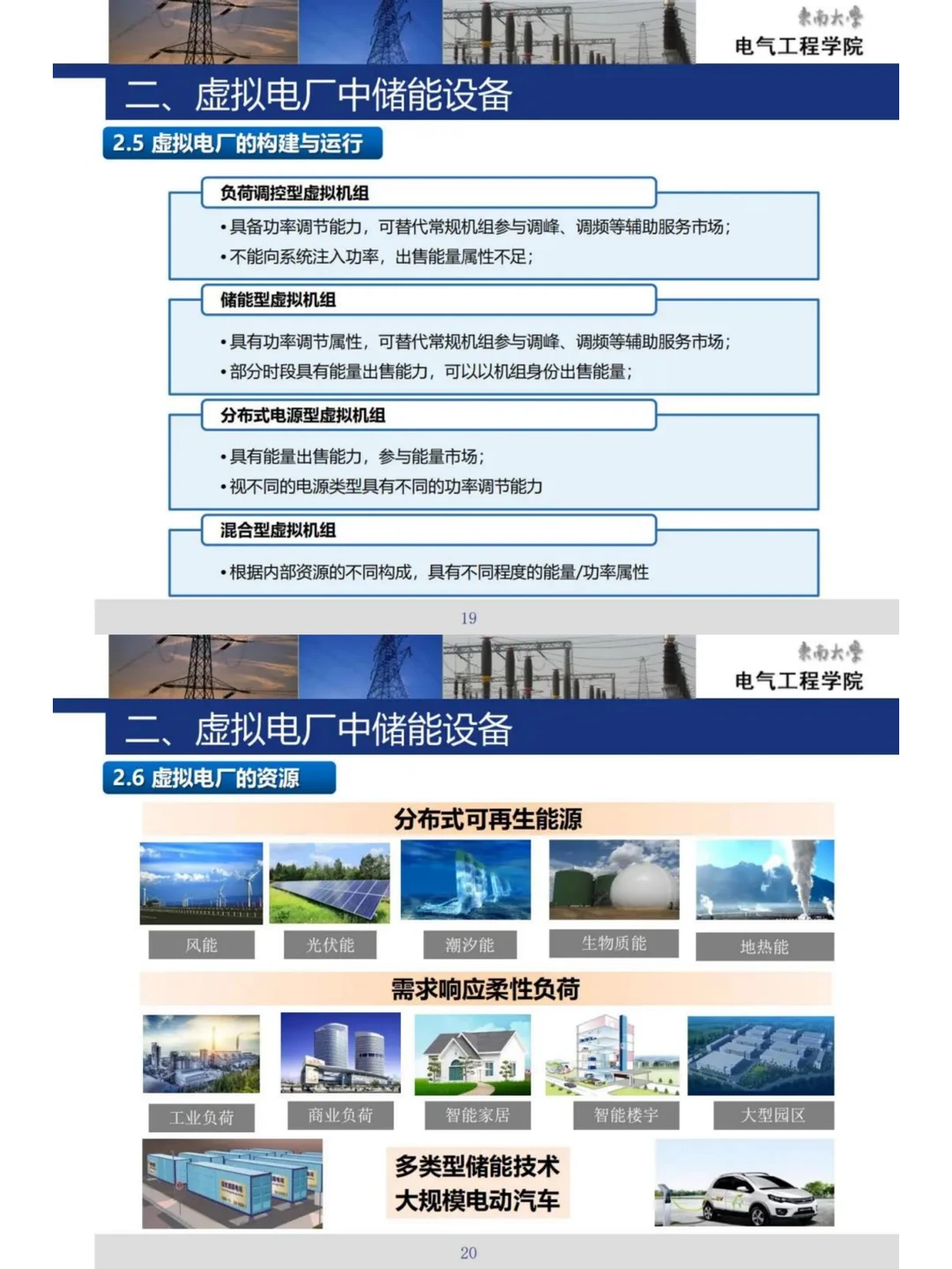 一位教授的高能PPT!必学:储能与虚拟电厂