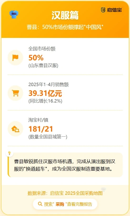 这些小县城，掌握着全球生意的命脉！