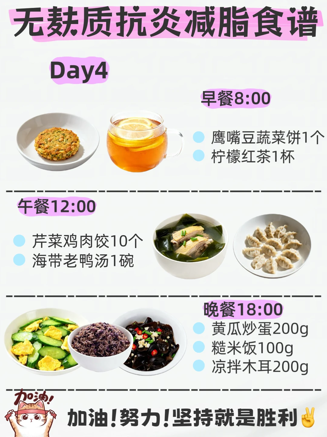 ?无麸质饮食一周食谱✅抗火火宝码住❗️