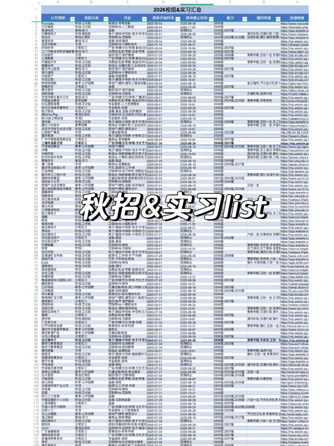 适合农林人的农林外企