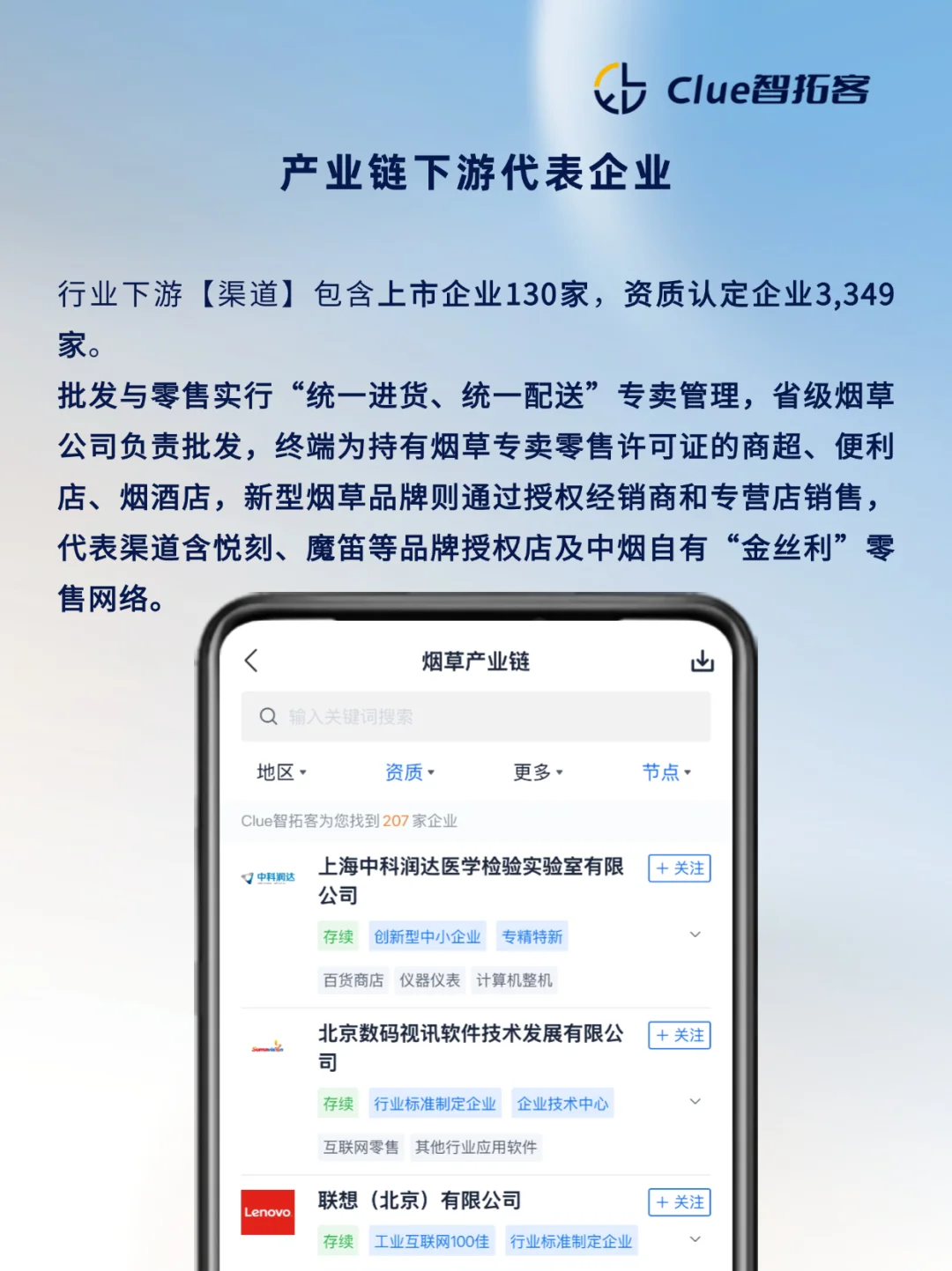 一天吃透一条产业链：烟草