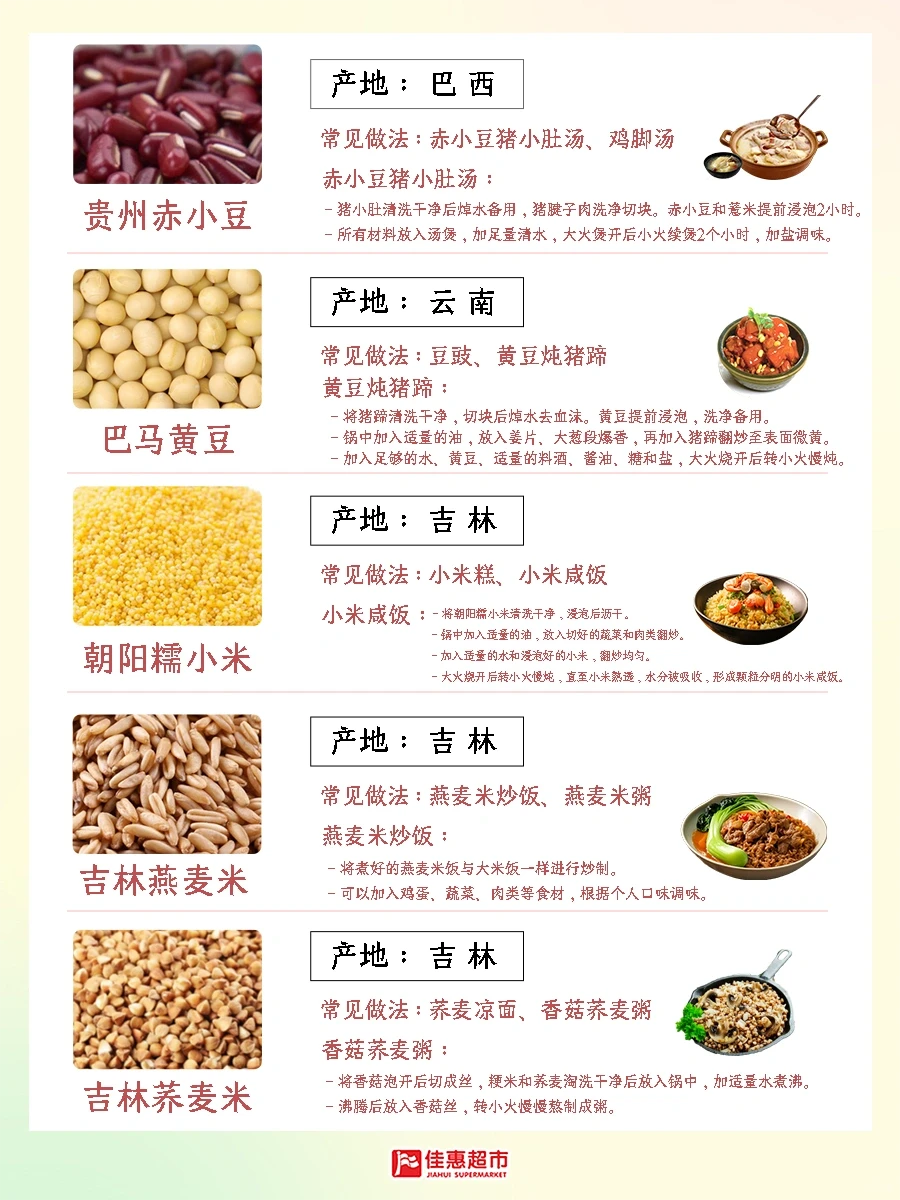 超市五谷杂粮图鉴?美味做法一站解决?