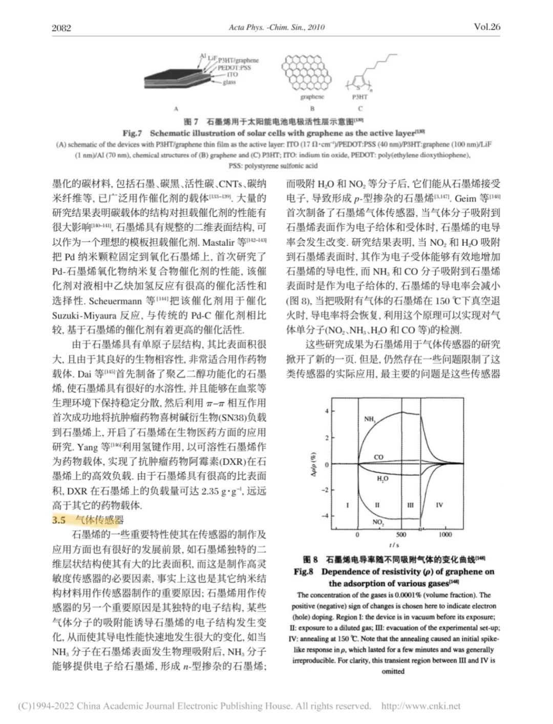 每天一篇文献——Day11