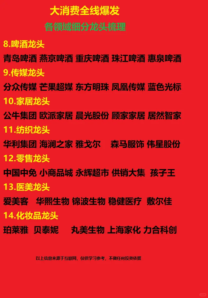 大消费全线爆发，各领域细分龙头梳理