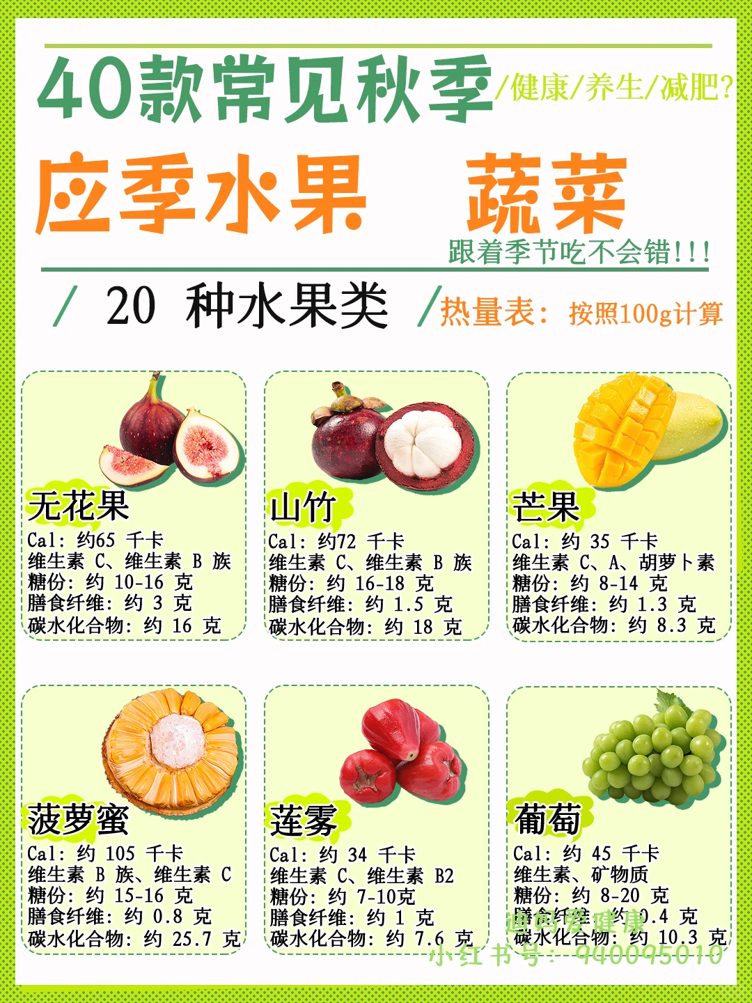 秋季应季水果蔬菜当季水果蔬菜养生小知识