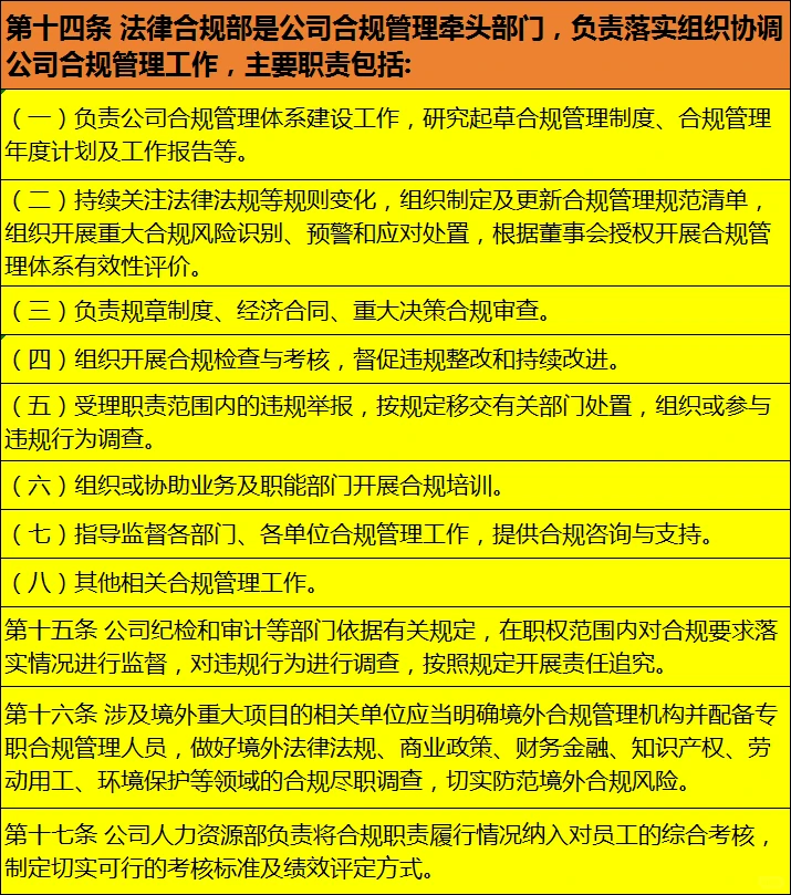 合规管理制度（20XX）