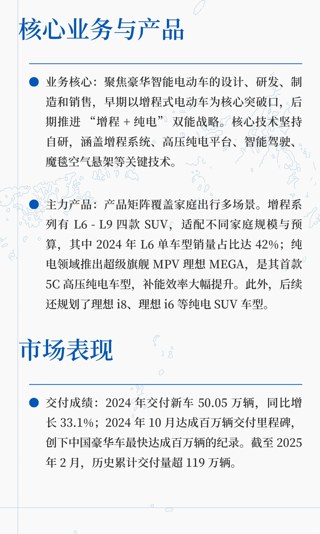 每天认识一家上市公司--理想汽车