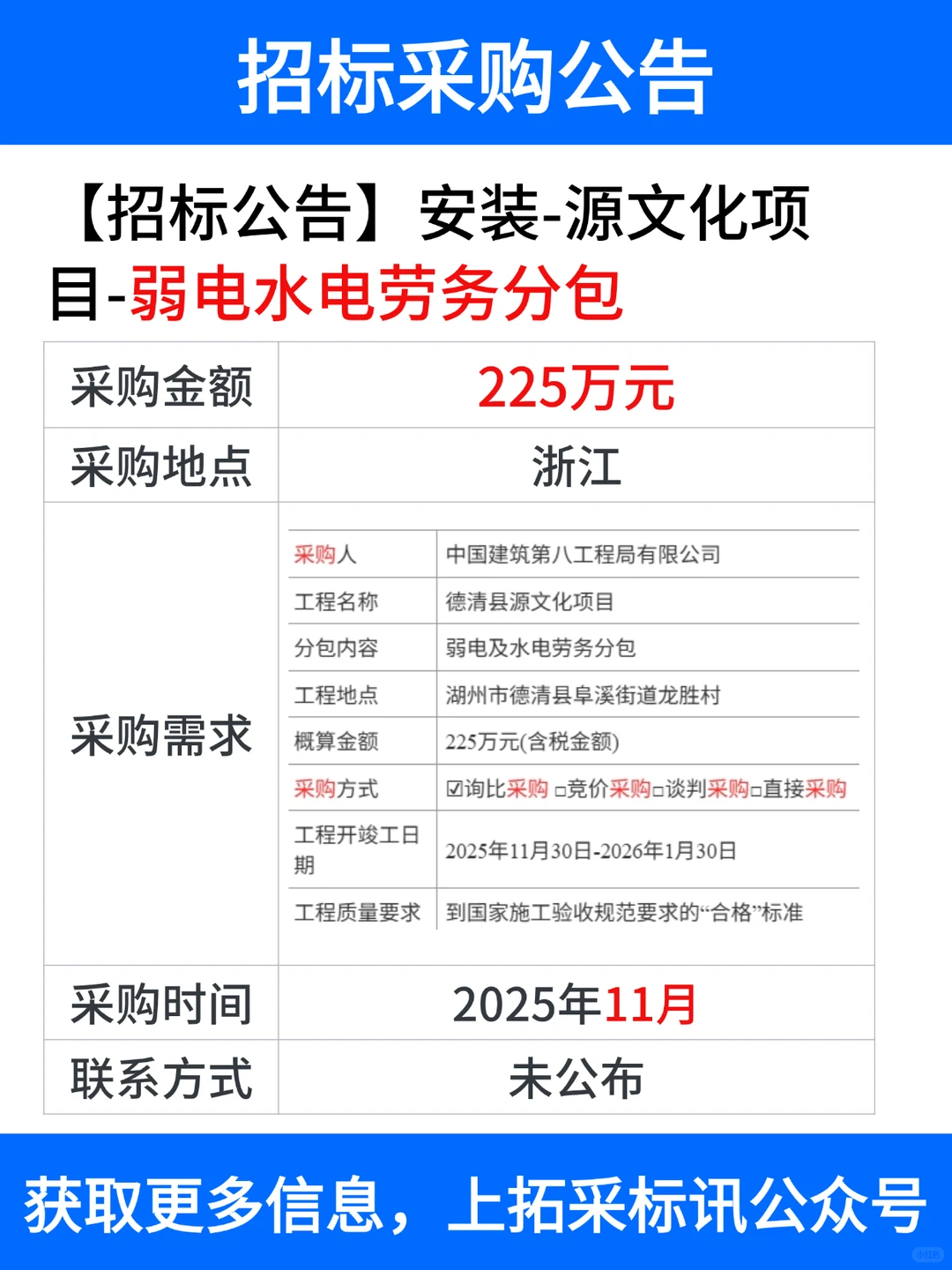 工程项目招标采购网站信息11.14日
