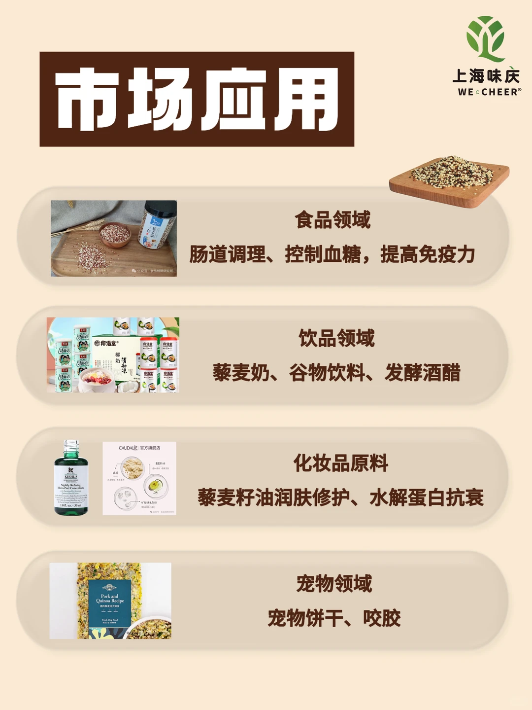 藜麦的介绍及市场综合应用