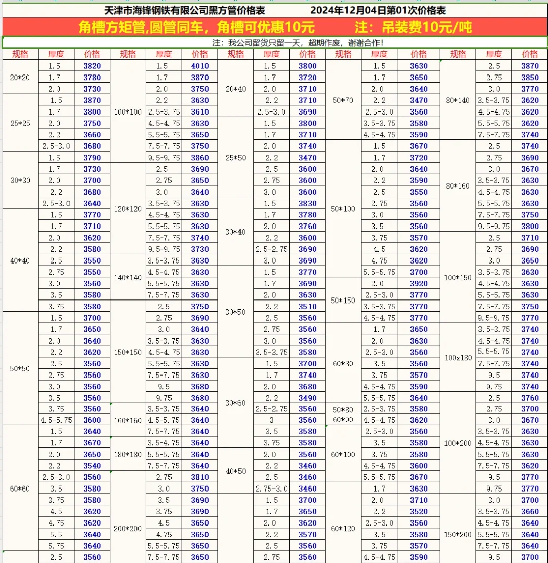 今日钢材最新价格-12/4