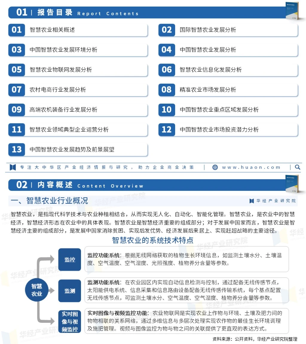 《2024年中国智慧农业行业市场研究报告》