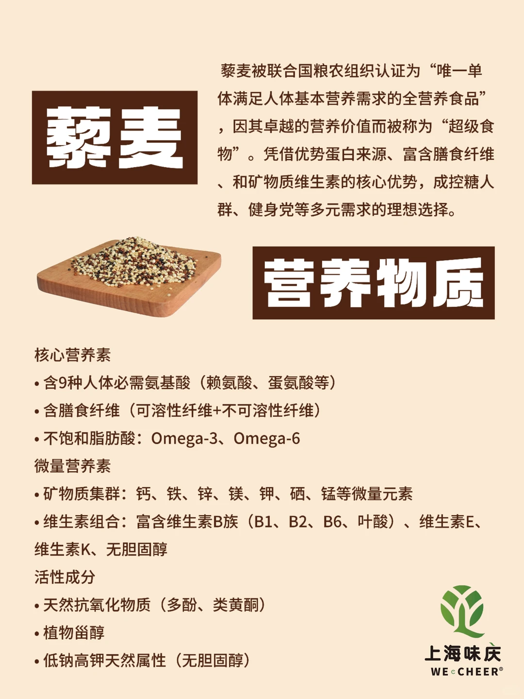 藜麦的介绍及市场综合应用