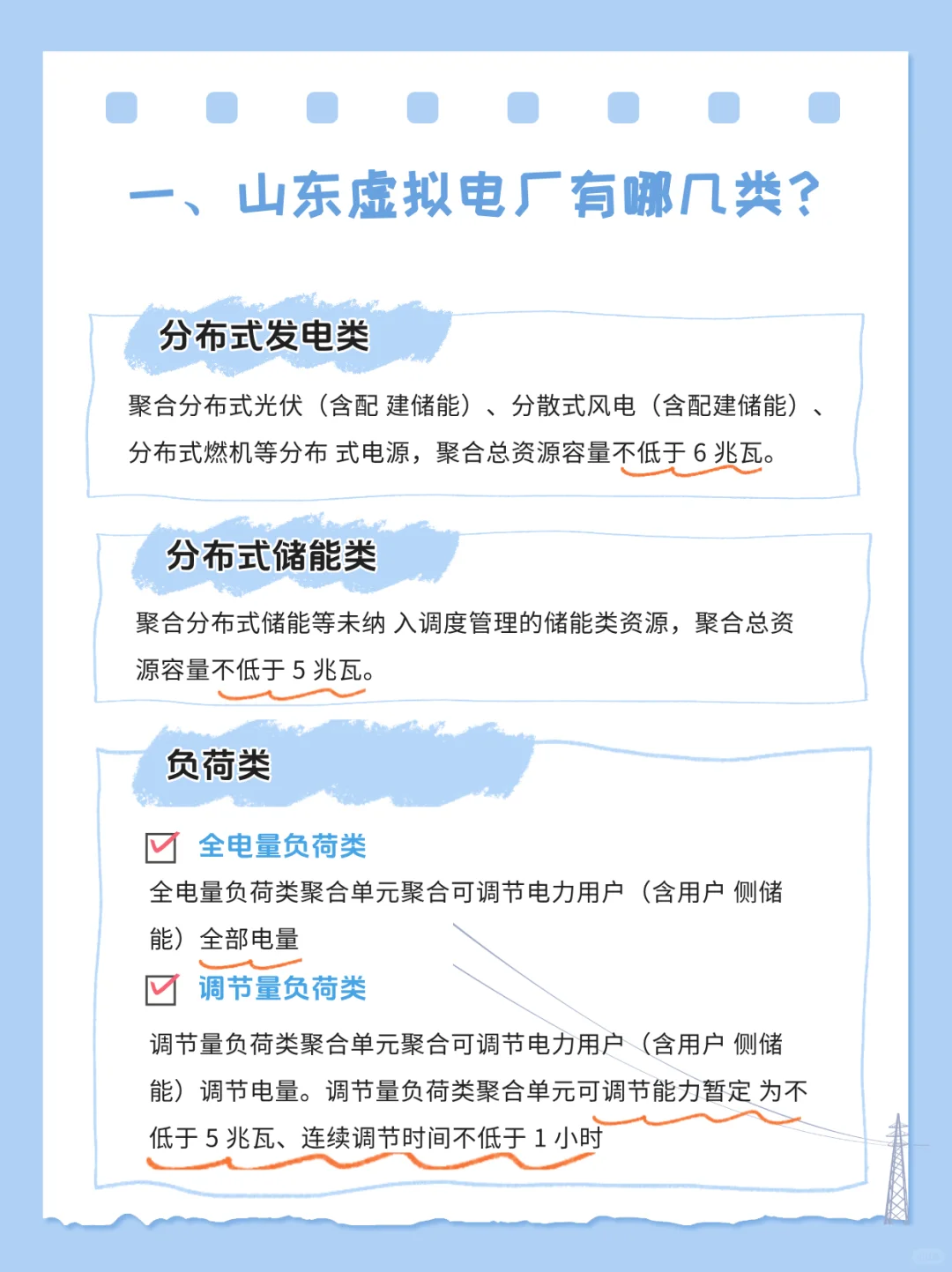 深度了解山东虚拟电厂