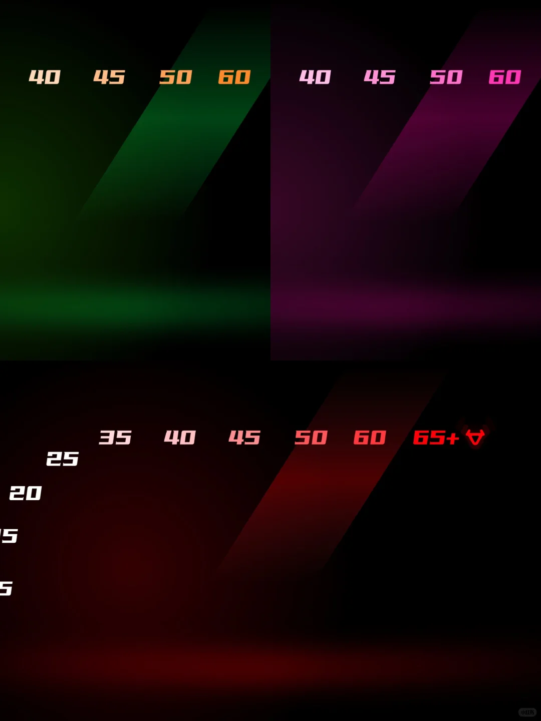 小牛NXT，FXT大师仪表壁纸