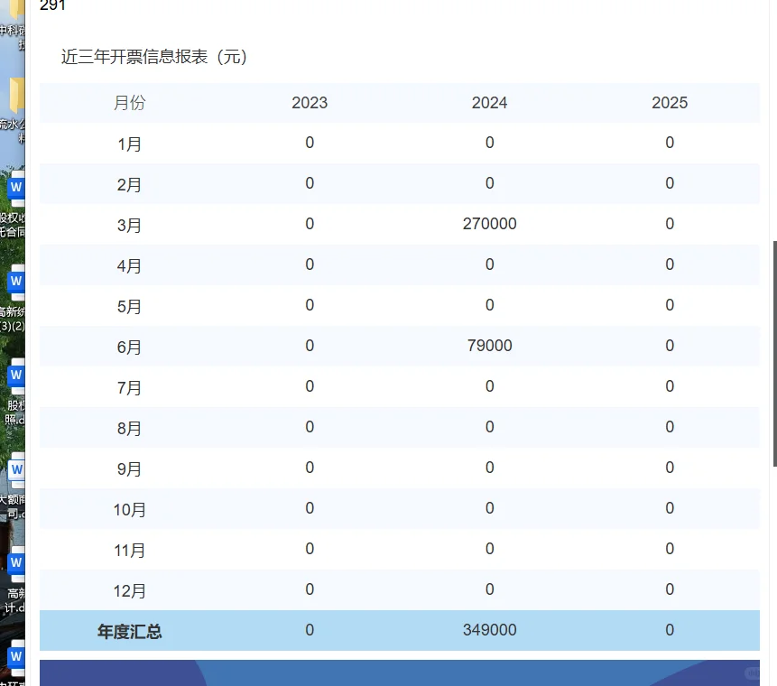 出北京23年纯科技高新（带发明专利）