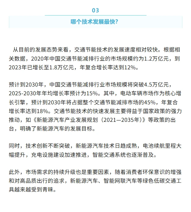 节能技术应用的四大核心领域
