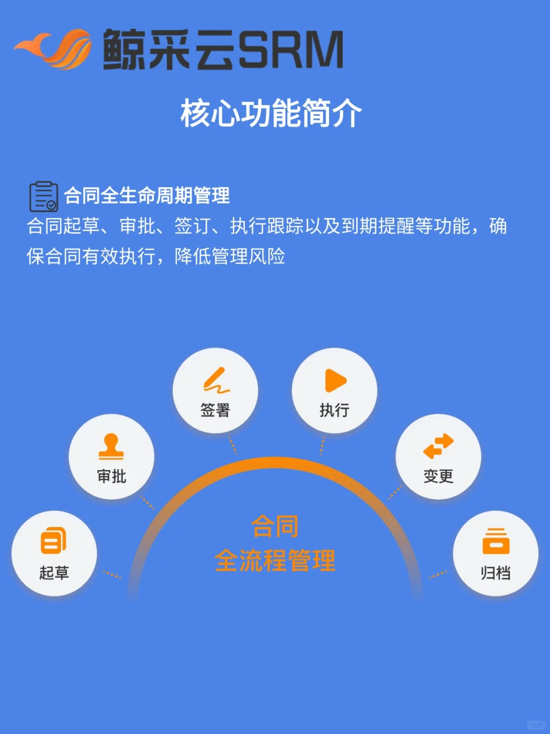 采购系统哪家好?选型指南