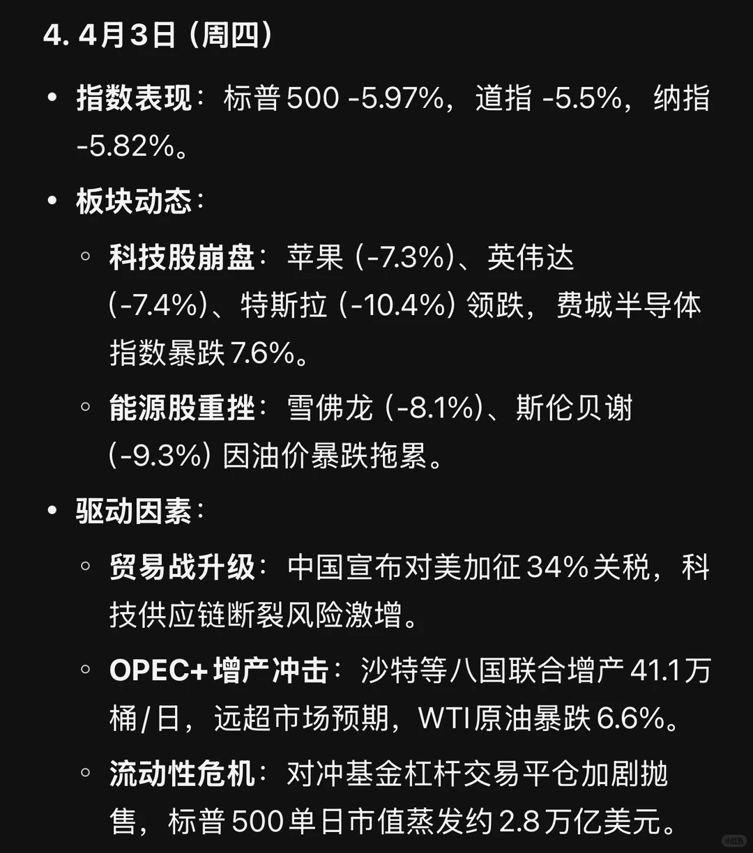 美国股票市场周报，3月31日至4月4日