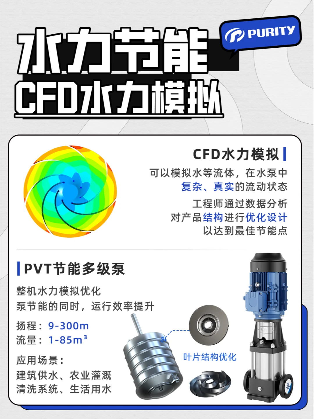 节能水泵是如何节能的?