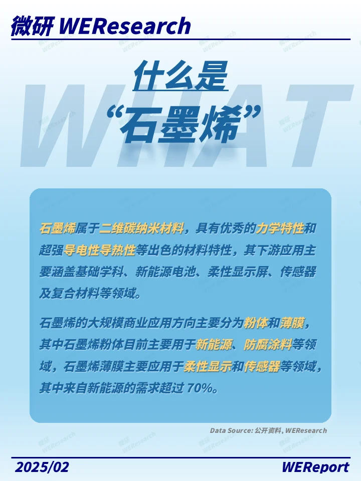 薄如蝉翼硬如钻石！凭什么被称为材料之王？