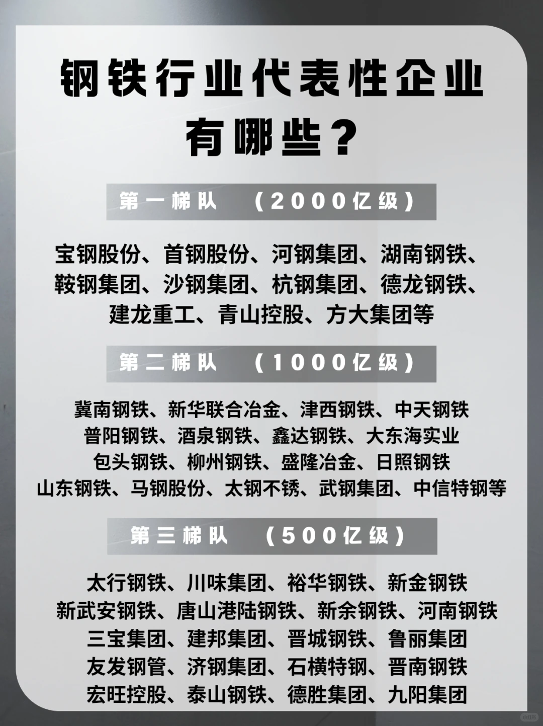 钢铁行业代表性企业