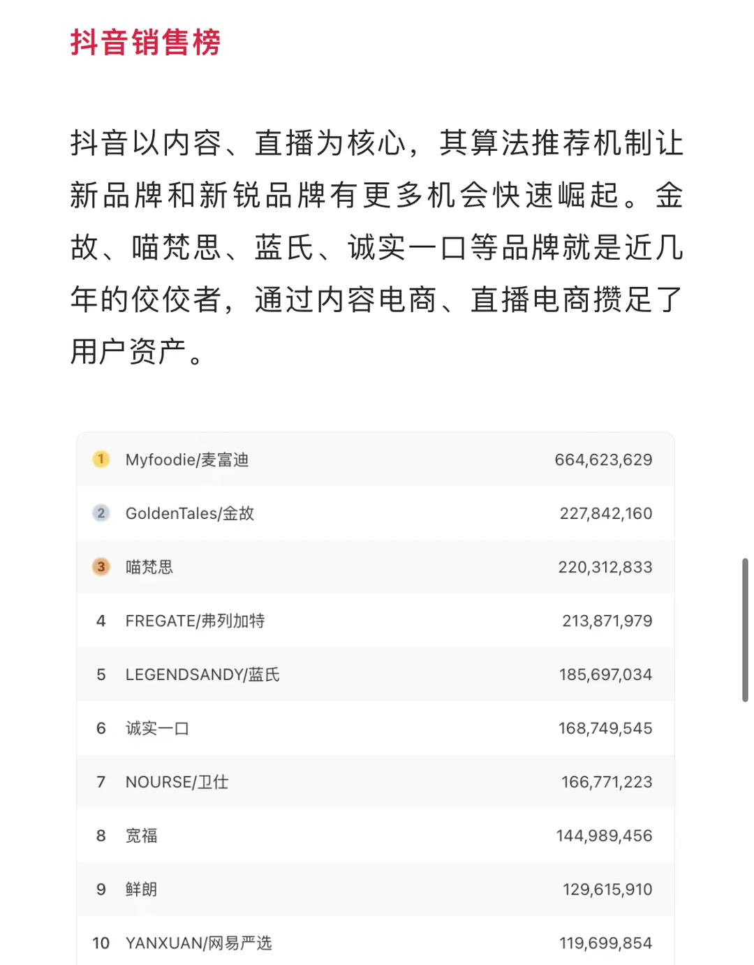 国货宠物新十强?你pick谁？