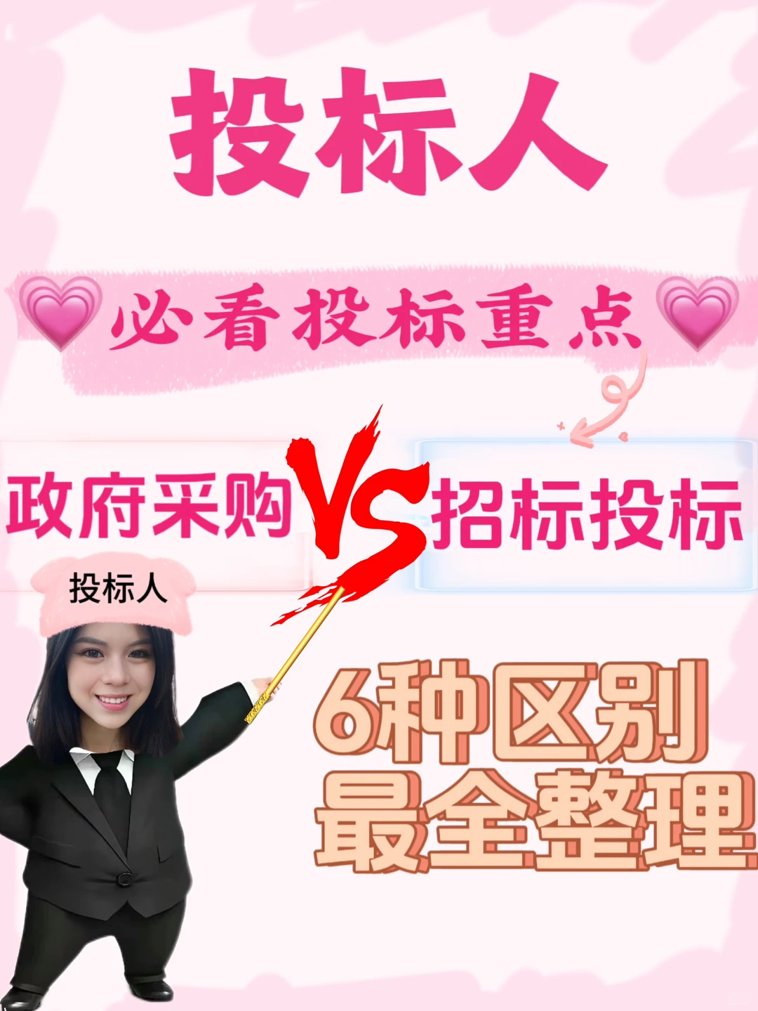 2️⃣图区分政府采购和招标投标?