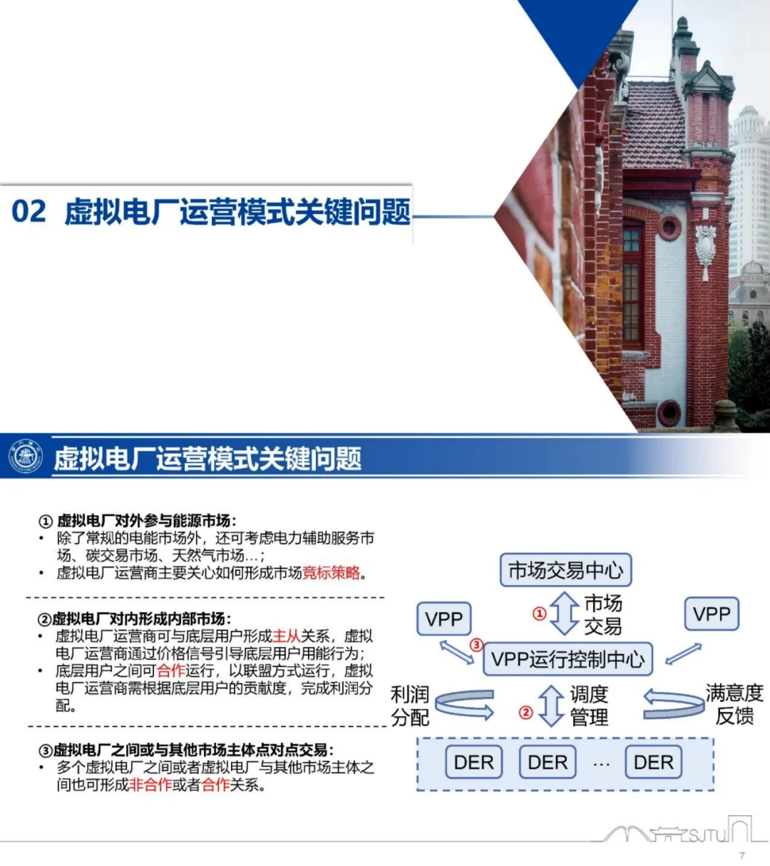 虚拟电厂能赚钱了？解读运营模式和关键技术