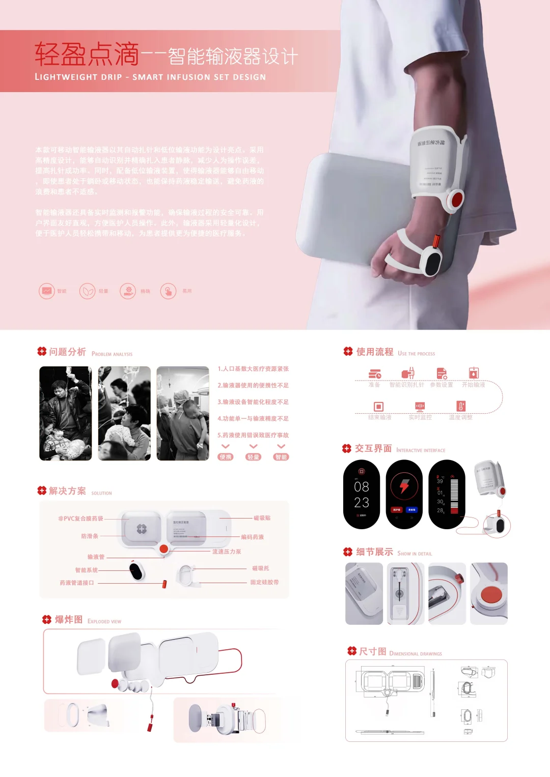 中国好创意设计大赛设计思路学习